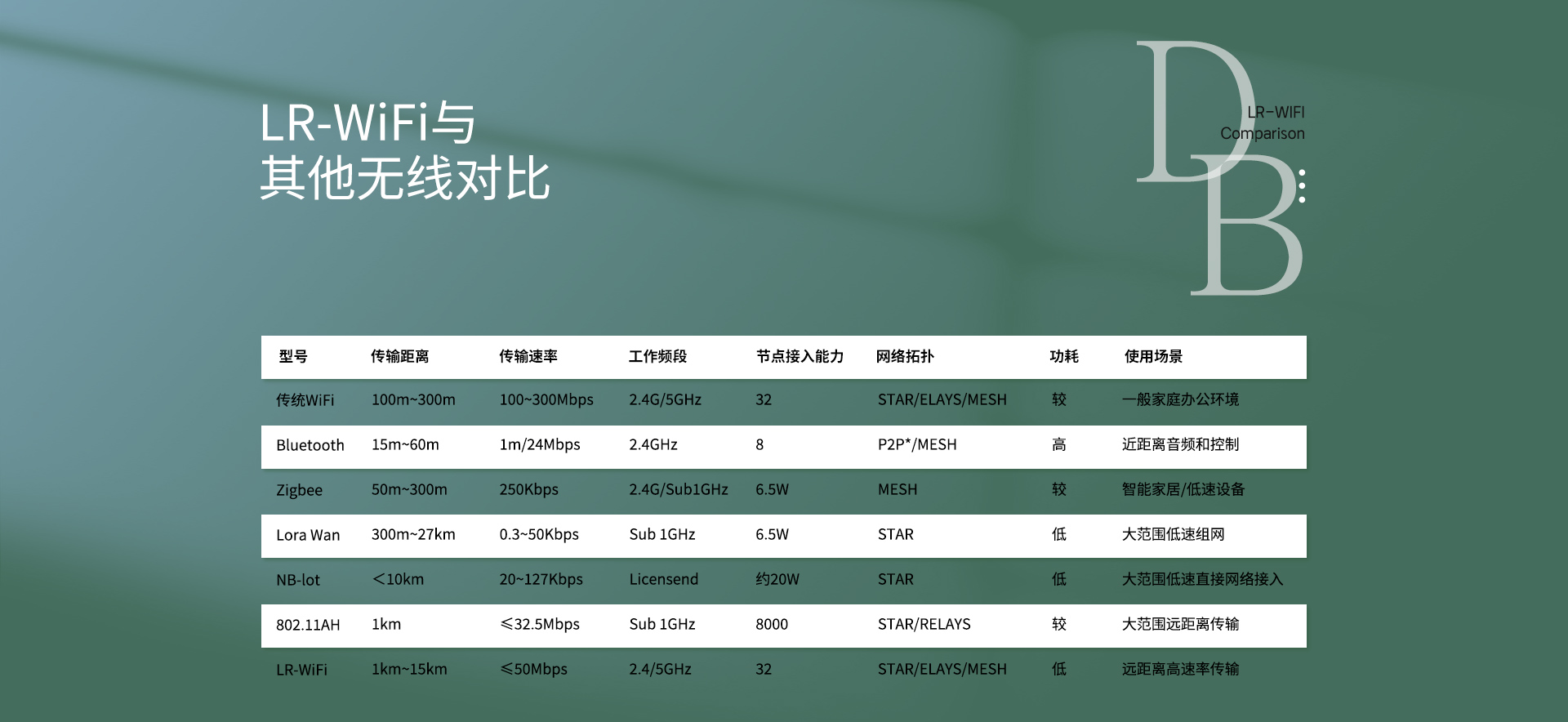 CSW220A評估板_09.jpg CSW220A評估板_09.jpg