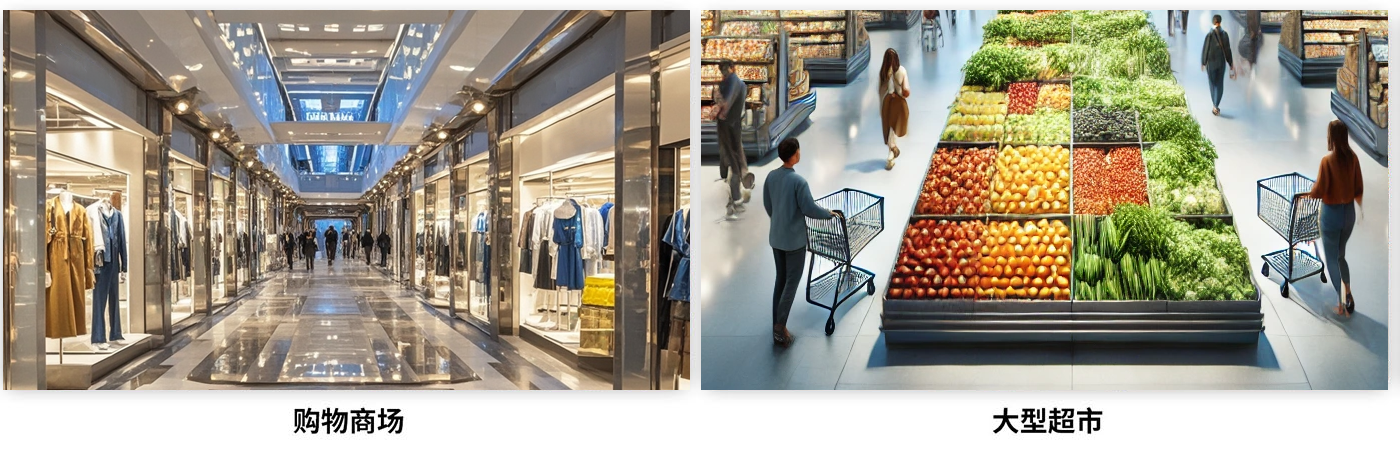 智慧商超-uwb商場定位室內(nèi)uwb商場零售定位智慧商超高精度定位系統(tǒng)解決方案